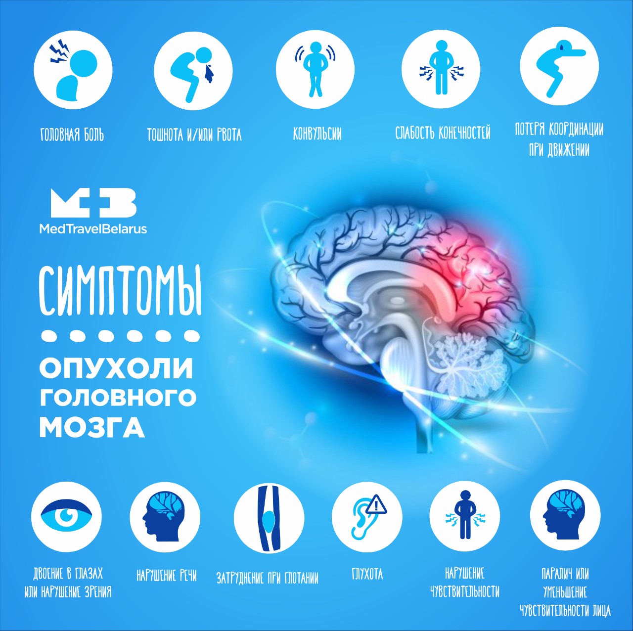 Удалить опухоль головного мозга в Белоруссии , рак мозга операция